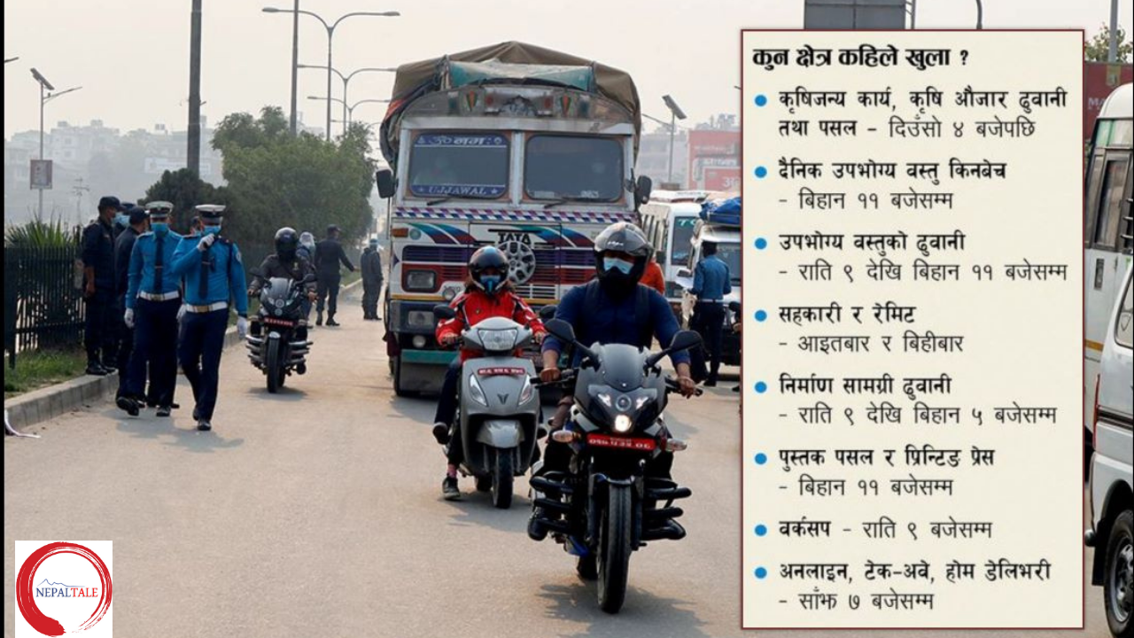 उपत्यकामा आजदेखि निषेधाज्ञा खुकुलो, कुन क्षेत्र कहिले खुला ?