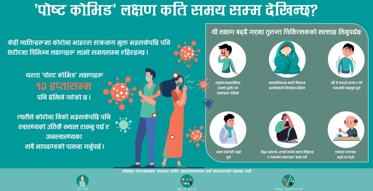 पोष्ट कोभिडकाे लक्षण १२ हप्तासम्म, यी लक्षणहरु भएमा तुरुन्त चिकित्सकको सल्लाह लिनु