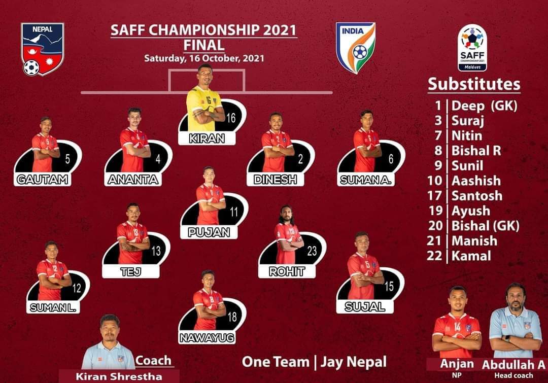 यस्तो छ भारतविरुद्ध खेल्ने नेपालको प्लेयिङ सेट