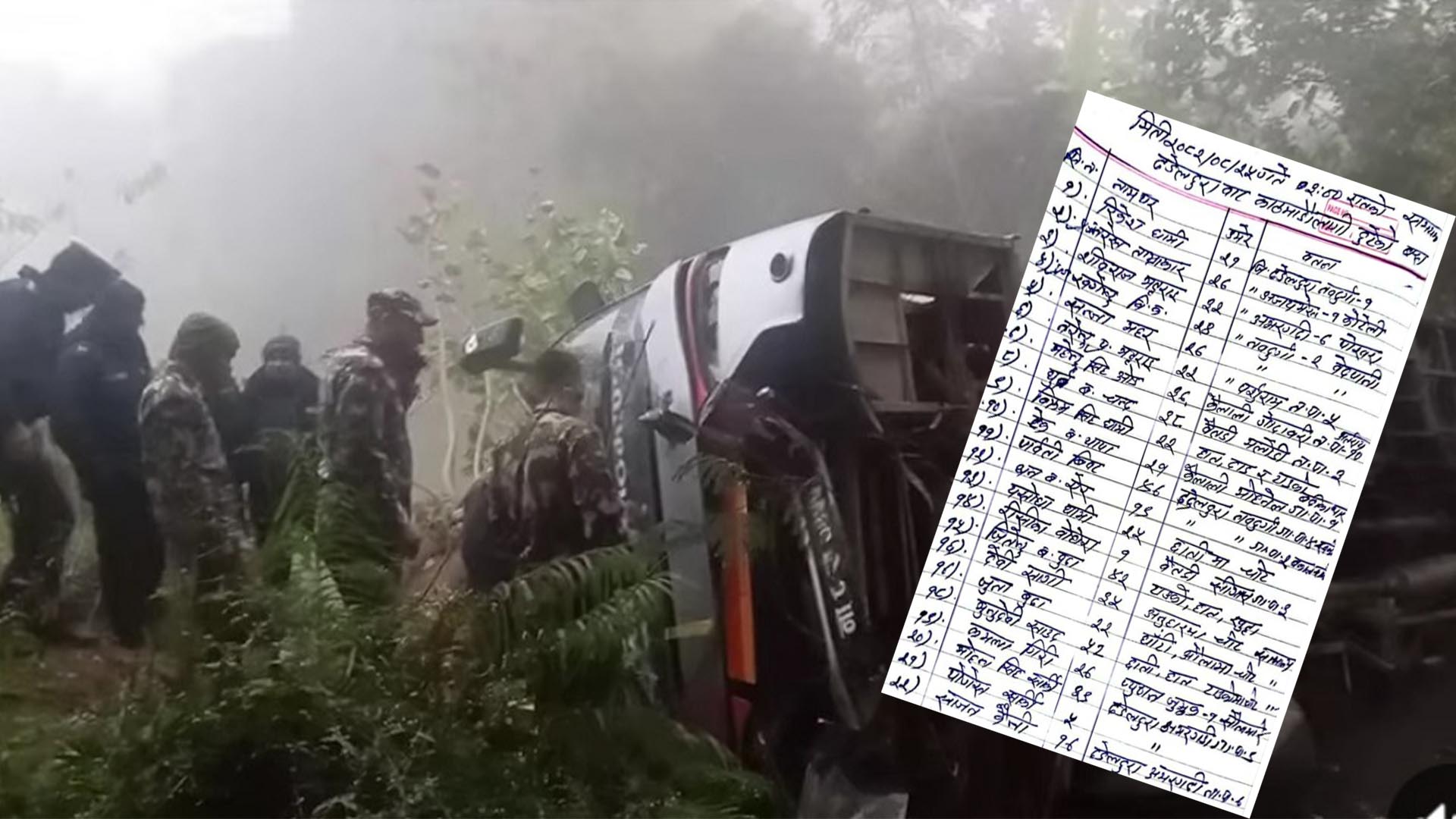 डडेलधुराबाट काठमाडौं आउँदै गरेको बस दाङमा दुर्घटना, २२ जना यात्रु घाइते