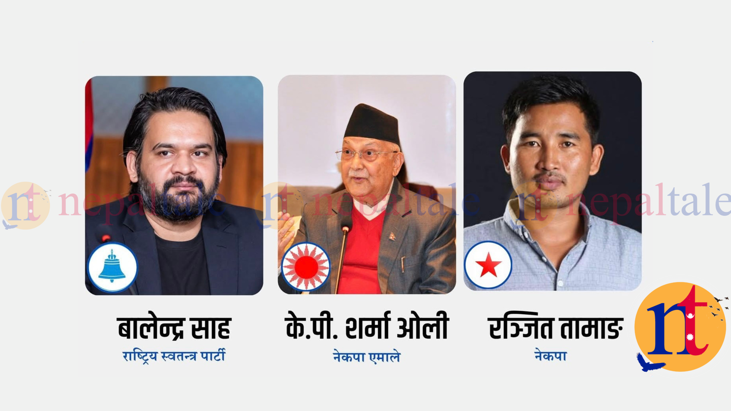 झापा-५ मा अग्रता बढाउँदै बालेन