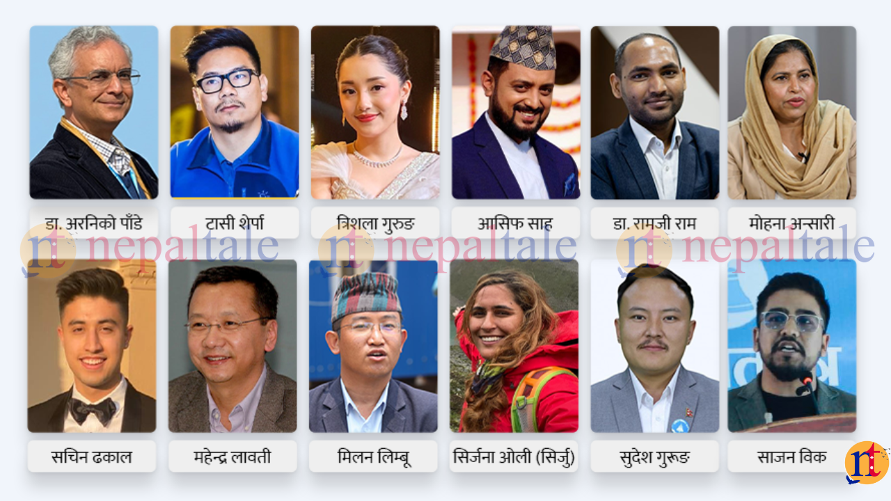 यी हुन् नाम फिर्ता लिएका रास्वपाका १२ समानुपातिक उम्मेदवार