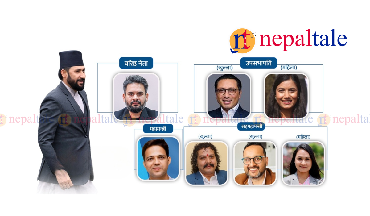 रास्वपा पदाधिकारीमा को को भए निर्वाचित ? कसलाई कति मत ?