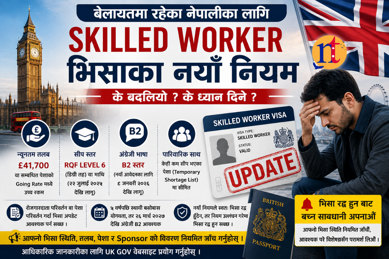 बेलायतमा नेपालीका लागि ‘स्किल्ड वर्कर’ भिसाका नयाँ नियम : के बदलियो?